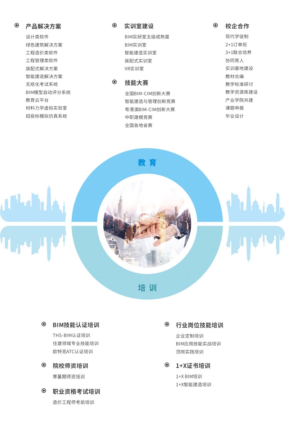 高校解决方案